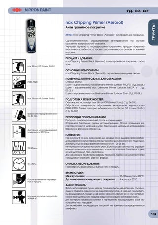 19
XPX041 nax Chipping Primer Black (Aerosol) - антигравийное покрытие.
Однокомпонентное, окрашиваемое антигравийное на основе
сольвента в аэрозольной упаковке.
Улучшает адгезию с последующими покрытиями, придает покрытию
пластичность, гибкость, а также сопротивляемость сколам от камней
и гравия.
ПРОДУКТ И ДОБАВКИ:
nax Chipping Primer Black (Aerosol) - анти гравийное покрытие, аэро-
золь.
ОСНОВНЫЕ КОМПОНЕНТЫ:
nax Chipping Primer Black (Aerosol) - акриловые и алкидные смолы.
ПОВЕРХНОСТИ ПРИГОДНЫЕ ДЛЯ ОБРАБОТКИ:
Старые эмали.
Грунт - выравниватель nax Urethane Primer Surfacer PRO V1 (T.Д. 02.04.)
Грунт - выравниватель nax Urethane Primer Surfacer MEGA V1 (T.Д.
02.05.)
Грунт - выравниватель nax Urethane Primer Surfacer Zitan (T.Д. 02.08.)
ПОДГОТОВКА ПОВЕРХНОСТЕЙ:
Обезжирить, используя nax Silicon Off (Lower Static) (T.Д. 06.03.).
Обработать поверхность абразивным материалом зернистостью
Р280 -P320. Далее повторно обезжирить nax Silicon Off (Lower Static)
(T.Д. 06.03.)
ПРОПОРЦИИ ПРИ СМЕШИВАНИИ:
Продукт - однокомпонентный, готов к применению.
Встряхните баллончик перед использованием. После появления ха-
рактерного звука шарика внутри баллончика тщательно встряхивайте
баллончик в течение 30 секунд.
НАНЕСЕНИЕ:
Нанесите 2-3 тонких, равномерных, мокрых слоя, выдерживая необхо-
димый временной интервал между слоями для межслойной подсушки.
Дистанция до окрашиваемой поверхности - 20-25 см.
Не наносите слишком толстые слои. Если состав ложится на окраши-
ваемую поверхность вспененным, заново встряхните баллончик и уве-
личьте дистанцию при нанесении.
Для нанесения требуемой формы покрытия, баллончик комплектуется
насадками-носиками разной формы.
ОЧИСТКА ОБОРУДОВАНИЯ:
Перевернуть аэрозольный баллончик и продуть.
ВРЕМЯ СУШКИ:
Между слоями: ................................................ 25-30 минут при 20°С.
До нанесения последующего покрытия: ...... 4 часа при 20°С.
ВАЖНО ПОМНИТЬ!
Фактическое время сушки между слоями и перед нанесением последу-
ющего покрытия, зависит от множества факторов, а именно: температу-
ры воздуха в ОСК, толщины нанесенного слоя, применения или неприме-
нения принудительного обдува воздухом окрашенной поверхности.
Для контроля готовности пленки к нанесению последующего слоя ис-
пользуйте «тест на сдвиг».
Для нанесения последующих покрытий не требуется предварительная
шлифовка.
ТД. 02. 07
nax Chipping Primer (Aerosol)
Анти гравийное покрытие
nax Silicon Off (Lower Static)
P280-P320
nax Silicon Off (Lower Static)
Встряхните перед применени-
ем 30 сек.
Дистанция до окрашиваемой
поверхности 20-25 см.
25-30 мин.
4 ч. 20°C.
После применения перевер-
нуть и продуть.
Базовое покрытие nax Admila
ALPHA e3
.
 