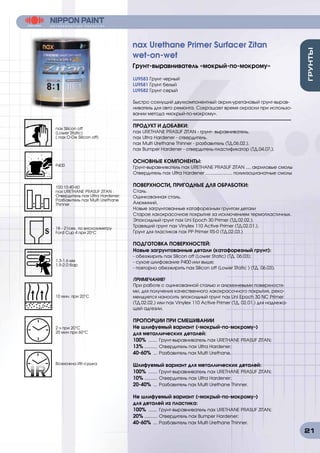 21
LU9583 Грунт черный
LU9581 Грунт белый
LU9582 Грунт серый
Быстро сохнущий двухкомпонентный акрил-уретановый грунт-вырав-
ниватель для авто ремонта. Сокращает время окраски при использо-
вании метода «мокрый-по-мокрому».
ПРОДУКТ И ДОБАВКИ:
nax URETHANE PRASUF ZITAN - грунт- выравниватель.
nax Ultra Hardener - отвердитель.
nax Multi Urethane Thinner - разбавитель (ТД.06.02.).
nax Bumper Hardener - отвердитель-пластификатор (ТД.04.07.).
ОСНОВНЫЕ КОМПОНЕНТЫ:
Грунт-выравниватель nax URETHANE PRASUF ZITAN .... акриловые смолы
Отвердитель nax Ultra Hardener ..................... полиизоцианатные смолы
ПОВЕРХНОСТИ, ПРИГОДНЫЕ ДЛЯ ОБРАБОТКИ:
Сталь.
Оцинкованная сталь,
Алюминий,
Новые загрунтованные катафорезным грунтом детали
Старое лакокрасочное покрытие за исключением термопластичных.
Эпоксидный грунт nax Uni Epoch 30 Primer (ТД.02.02.).
Травящий грунт nax Vinylex 110 Active Primer (ТД.02.01.).
Грунт для пластиков nax PP Primer RS-0 (ТД.02.03.)
ПОДГОТОВКА ПОВЕРХНОСТЕЙ:
Новые загрунтованные детали (катафорезный грунт):
- обезжирить nax Silicon off (Lower Static) (ТД. 06.03);
- сухое шлифование P400 или выше;
- повторно обезжирить nax Silicon off (Lower Static ) (ТД. 06.03).
ПРИМЕЧАНИЕ!
При работе с оцинкованной сталью и алюминевыми поверхностя-
ми, для получения качественного лакокрасочного покрытия, реко-
мендуется наносить эпоксидный грунт nax Uni Epoch 30 NC Primer
(ТД.02.02.) или nax Vinylex 110 Active Primer (ТД. 02.01.) для надлежа-
щей адгезии.
ПРОПОРЦИИ ПРИ СМЕШИВАНИИ
Не шлифуемый вариант («мокрый-по-мокрому»)
для металлических деталей:
100% ........ Грунт-выравниватель nax URETHANE PRASUF ZITAN;
13% ........... Отвердитель nax Ultra Hardener;
40-60% .... Разбавитель nax Multi Urethane.
Шлифуемый вариант для металлических деталей:
100% ........ Грунт-выравниватель nax URETHANE PRASUF ZITAN;
10% ........... Отвердитель nax Ultra Hardener;
20-40% .... Разбавитель nax Multi Urethane Thinner.
Не шлифуемый вариант («мокрый-по-мокрому»)
для деталей из пластика:
100% ........ Грунт-выравниватель nax URETHANE PRASUF ZITAN;
20% ........... Отвердитель nax Bumper Hardener;
40-60% .... Разбавитель nax Multi Urethane Thinner.
nax Urethane Primer Surfacer Zitan
wet-on-wet
Грунт-выравниватель «мокрый-по-мокрому»
nax Silicon off
(Lower Static)
( nax О-De Silicon off)
P400
100:10:40-60
nax URETHANE PRASUF ZITAN :
Отвердитель nax Ultra Hardener:
Разбавитель nax Multi Urethane
Thinner
18 - 21сек. по вискозиметру
Ford Cup 4 при 20о
С
1.3-1.6 мм
1.5-2.0 бар
10 мин. при 20°C
2 ч при 20°C
20 мин при 60°C
Возможна ИК-сушка
 