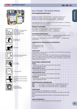 33
RV6100 nax Vinylex 110 Active Primer - антикоррозийный грунт
RV6B00 nax Vinylex 110 Active Primer Catalyst - отвердитель
TXV610 nax Vinylex 510 Active Primer Thinner - разбавитель
Антикоррозионный грунт. Надежно защищает металл от коррозии,
обеспечивает хорошую адгезию.
ПРОДУКТ И ДОБАВКИ:
nax Vinylex 110 Active Primer - антикоррозийный грунт.
nax Vinylex 110 Active Primer Catalyst - отвердитель.
nax Vinylex 510 Active Primer Thinner - разбавитель.
ОСНОВНЫЕ КОМПОНЕНТЫ:
Грунт nax Vinylex 110 Active Primer ...... поливинилбутираловые смолы,
хромат цинка.
Отвердитель nax Vinylex 110 Active Primer Catalyst ...... ортофосфор-
ная кислота.
ПОВЕРХНОСТИ, ПРИГОДНЫЕ ДЛЯ ОБРАБОТКИ:
Сталь.
Оцинкованная сталь.
Нержавеющая сталь.
Алюминий.
ПРИМЕЧАНИЕ!
При ремонте «пятном», грунт nax Vinylex 110 Active Primer может быть
нанесен только на металл.
Не наносить грунт nax Vinylex 110 Active Primer на полиэфирные шпа-
клевки. Не наносить грунт nax Vinylex 110 Active Primer на эпоксидный
грунт nax UniEpoch 30 NC Primer (ТД.02.02.) и базовое покрытие nax
Admila Alpha e3
(ТД.03.01.)
ПОДГОТОВКА ПОВЕРХНОСТЕЙ:
Сталь:
- обезжирить nax Silicon off (Lower Static) (ТД. 06.03);
- сухое шлифование Р220.
Оцинкованная сталь:
- обезжирить nax Silicon off (Lower Static) (ТД. 06.03);
- сухое шлифование Р220;
Нержавеющая сталь:
- обезжирить nax Silicon off (Low Elastic) (ТД. 06.03);
- сухое шлифование Р220.
Алюминий:
- обезжирить nax Silicon off (Low Elastic) (ТД. 06.03);
- сухое шлифование Р280.
ПРОПОРЦИИ ПРИ СМЕШИВАНИИ:
100% ........... nax Vinylex 110 Active Primer - антикоррозийный грунт.
25% ............. nax Vinylex 110 Active Primer Catalyst - отвердитель.
100% ........... nax Vinylex 510 Active Primer Thinner - разбавитель.
ПРИМЕЧАНИЕ!
Все пропорции при смешивании - весовые.
При приготовлении рабочей смеси пользуйтесь весами nax Synergy
Scale.
При приготовлении рабочей смеси не используйте металлическую
тару.
РАБОЧАЯ ВЯЗКОСТЬ:
13-14 сек. сек., по вискозиметру Ford Cup 4 при 20°C.
ТД. 02. 01
100:25:100
nax Vilylex 110 Active Primer.
nax Vinylex 110 Active
Primer Catalist.
nax Vinylex 510 Active
Primer Thinner.
nax Silicon off
(Lower Static)
P220-P280
13-14 сек. По вискозиметру
Ford Cup 4 при 20о
С
1.3 - 2.0 мм
1.5 - 2.0 бар
1-5 мин при 20°C
nax Urethane Pimer Surfacer
PRO V1
nax Urethane Primer Surfacer
MEGA V1
nax Urethane Primer Surfacer
Zitan
Используйте
индивидуальные
средства защиты
nax Vinylex 110 Active Primer
Антикоррозионный грунт
 