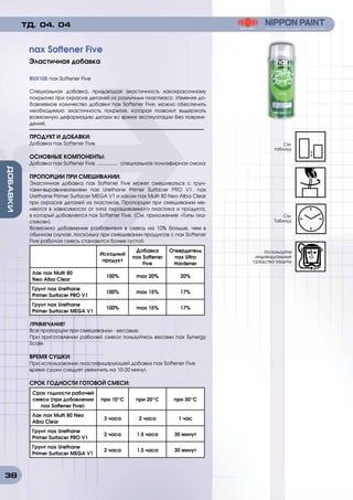 38
ДОБАВКИ
RUX105 nax Softener Five
Специальная добавка, придающая эластичность лакокрасочному
покрытию при окраске деталей из различных пластмасс. Изменяя до-
бавляемое количество добавки nax Softener Five, можно обеспечить
необходимую эластичность покрытия, которая позволит выдержать
возможную деформацию детали во время эксплуатации без повреж-
дений.
ПРОДУКТ И ДОБАВКИ:
Добавка nax Softener Five.
ОСНОВНЫЕ КОМПОНЕНТЫ:
Добавка nax Softener Five ................ специальная полиэфирная смола
ПРОПОРЦИИ ПРИ СМЕШИВАНИИ:
Эластичная добавка nax Softener Five может смешиваться с грун-
тами-выравнивателями nax Urethane Primer Surfacer PRO V1, nax
Urethane Primer Surfacer MEGA V1 и лаком nax Multi 80 Neo Alba Clear
при окраске деталей из пластиков. Пропорции при смешивании ме-
няются в зависимости от типа окрашиваемого пластика и продукта,
в который добавляется nax Softener Five. (См. приложение: «Типы пла-
стиков»).
Возможно добавление разбавителя в смесь на 10% больше, чем в
обычном случае, поскольку при смешивании продуктов с nax Softener
Five рабочая смесь становится более густой.
Исходный
продукт
Добавка
nax Softener
Five
Отвердитель
nax Ultra
Hardener
Лак nax Multi 80
Neo Alba Clear
100% max 20% 20%
Грунт nax Urethane
Primer Surfacer PRO V1
100% max 15% 17%
Грунт nax Urethane
Primer Surfacer MEGA V1
100% max 15% 17%
ПРИМЕЧАНИЕ!
Все пропорции при смешивании - весовые.
При приготовлении рабочей смеси пользуйтесь весами nax Synergy
Scale.
ВРЕМЯ СУШКИ:
При использовании пластифицирующей добавки nax Softener Five
время сушки следует увеличить на 10-20 минут.
СРОК ГОДНОСТИ ГОТОВОЙ СМЕСИ:
Срок годности рабочей
смеси (при добавлении
nax Softener Five):
при 10°С при 20°С при 30°С
Лак nax Multi 80 Neo
Alba Clear
3 часа 2 часа 1 час
Грунт nax Urethane
Primer Surfacer PRO V1
2 часа 1.5 часа 30 минут
Грунт nax Urethane
Primer Surfacer MEGA V1
2 часа 1.5 часа 30 минут
nax Softener Five
Эластичная добавка
ТД. 04. 04
См.
таблицу
См.
Таблицу
Используйте
индивидуальные
средства защиты
 