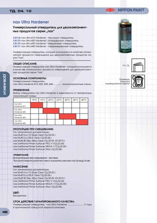 46
ДОБАВКИДОБАВКИ
SJB128 nax Ultra #10 Hardener - «быстрый» отвердитель.
SJB129 nax Ultra #20 Hardener - «стандартный» отвердитель.
SJB130 nax Ultra #30 Hardener - «медленный» отвердитель.
SJB131 nax Ultra #40 Hardener - «сверхмедленный» отвердитель.
Универсальный отвердитель, который используется в качестве катали-
затора процесса отверждения для двухкомпонентных продуктов се-
рии nax.
ОБЩЕЕ ОПИСАНИЕ:
Универсальный отвердитель nax Ultra Hardener - который используется
в качестве катализатора процесса отверждения для двухкомпонент-
ных продуктов серии nax.
ОСНОВНЫЕ КОМПОНЕНТЫ:
Универсальный отвердитель
nax Ultra Hardener #10, #20, #30, #40 ............. полиизоцианатные смолы.
ПРИМЕНЕНИЕ:
Выбор отвердителя nax Ultra Hardener в зависимости от температуры
окружающей среды:
10°C 15°C 20°C 25°C 30°C 35°C 40°C
nax Ultra
Hardener #10
nax Ultra
Hardener #20
nax Ultra
Hardener #30
nax Ultra
Hardener #40
ПРОПОРЦИИ ПРИ СМЕШИВАНИИ:
См. техническую документацию.
nax Multi Еco 10 Glass Clear (ТД.05.02.)
nax Multi Eco 20LX Clear (ТД.05.08.)
nax Multi 80 Neo Alba Clear (ТД.05.05.-03.2010.)
nax Urethane Primer Surfacer PRO V1(ТД.02.04)
nax Urethane Primer Surfacer MEGA V1(ТД.02.05)
nax Urethane Primer Surfacer Zitan (ТД.02.08).
ПРИМЕЧАНИЕ:
Все пропорции при смешивании - весовые.
При приготовлении рабочей смеси пользуйтесь весами nax Synergy Scale.
НАНЕСЕНИЕ:
См. техническую документацию.
nax Multi Еco 10 Glass Clear (ТД.05.02.)
nax Multi Eco 20LX Clear (ТД.05.08.)
nax Multi 80 Neo Alba Clear (ТД.05.05.-03.2010.)
nax Urethane Primer Surfacer PRO V1(ТД.02.04)
nax Urethane Primer Surfacer MEGA V1(ТД.02.05)
nax Urethane Primer Surfacer Zitan (ТД.02.08).
ЦВЕТ:
Бесцветный.
СРОК ДЕЙСТВИЯ ГАРАНТИРОВАННОГО КАЧЕСТВА:
Универсальный отвердитель - nax Ultra Hardener ......................... 2 года
в оригинальной заводской закрытой упаковке.
nax Ultra Hardener
Универсальный отвердитель для двухкомпонент-
ных продуктов серии “nax”
ТД. 04. 10
См. ТД.
Применять
средства
индивидуальной защиты!
 