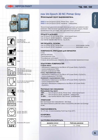 5
EBQ014 nax Uni Epoch 30 NC Primer Gray - грунт.
EBQ013 nax Uni Epoch 30 NC Hardener - отвердитель.
Экологичный двухкомпонентный эпоксидный грунт для ремонта авто-
мобилей. Обеспечивает высокую антикоррозийную защиту. Может
применяться как для новых, так и для ремонтных деталей.
ПРОДУКТ И ДОБАВКИ:
nax Uni Epoch 30 NC Primer Gray - эпоксидный грунт.
nax Uni Epoch 30 NC Hardener - отвердитель.
nax Admila 500/501/502 Thinner. (ТД.06.05.)
ТИП ПРОДУКТА, ОСНОВА:
nax Uni Epoch 30 NC Primer Gray ............................... эпоксидные смолы.
nax Uni Epoch 30 NC Hardener .................................. аминовые смолы.
ПОВЕРХНОСТИ, ПРИГОДНЫЕ ДЛЯ ОБРАБОТКИ:
Сталь.
Цветные металлы.
Оцинкованная сталь.
Полиэфирные шпатлевки.
Старые автомобильные покрытия, за исключением термопластичных.
ПОДГОТОВКА ПОВЕРХНОСТЕЙ:
Старые эмали:
- обезжирить поверхность nax Silicon off (Lower Static) (ТД.06.03.);
- сухое шлифование Р220;
- мокрое шлифование Р400.	
Сталь, нержавеющая сталь:
- обезжирить поверхность nax Silicon off (Lower Static) (ТД.06.03.);
- cухое шлифование Р120-Р220.
Алюминий и оцинкованная сталь:
- обезжирить поверхность nax Silicon off (Lower Static) (ТД.06.03.);
- сухое шлифование Р280:
- повторно обезжирить поверхность nax Silicon off (Lower Static)
(ТД.06.03.).
Пропорции при смешивании:
Напыление под грунт:
100% ........ nax Uni Epoch 30 NC Primer Gray - эпоксидный грунт.
25% .......... nax Uni Epoch 30 NC Hardener - отвердитель.
15-20% ..... nax Admila 500/501/502 Thinner - разбавитель.
ПРИМЕЧАНИЕ!
Все пропорции при смешивании - весовые.
При приготовлении рабочей смеси пользуйтесь весами nax Synergy
Scale.
РАБОЧАЯ ВЯЗКОСТЬ:
16 - 21 сек., по вискозиметру Ford Cup 4 при 20°С.
КОЛЕРОВКА:
Не колеруется
НАСТРОЙКИ КРАСКОПУЛЬТА:
Диаметр сопла: Рабочее давление
1.6 - 2.0 мм 1.5 - 2 бар
ТД. 02. 02
nax Uni Epoch 30 NC Primer Gray
Эпоксидный грунт-выравниватель.
nax Silicon off
(Lower Static)
(nax О-De Silicon off)
P220-P320
P400
100 : 25 : 0-20
nax Uni Epoch 30 Primer
nax Uni Epoch 30 Primer
Hardener
nax Admila 500 Thinner
16 - 21 сек по вискозиметру
Ford Cup 4 при 20o
С
1.3 - 2.0 мм
1,3 - 2,5 бар
5-10 мин.
16 час. при 20о
C.
40 мин. при 60о
C.
Возможна ИК-сушка
 