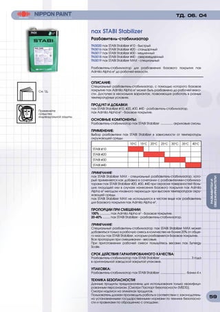 59
РАЗБАВИТЕИИ
ОБЕЗЖИРИВАТЕЛИ
TN3020 nax STABI Stabilizer #10 - быстрый
TN3016 nax STABI Stabilizer #20 - стандартный
TN3017 nax STABI Stabilizer #30 - медленный
TN3018 nax STABI Stabilizer #40 - сверхмедленный
TN3019 nax STABI Stabilizer MAX - специальный
Разбавитель-стабилизатор для разбавления базового покрытия nax
Admila Alpha e3
до рабочей вязкости.
ОПИСАНИЕ:
Специальный разбавитель-стабилизатор, с помощью которого базовое
покрытие nax Admila Alpha e3
может быть разбавлено до рабочей вязко-
сти. Доступен в нескольких вариантах, позволяющих работать в разных
температурных условиях.
ПРОДУКТ И ДОБАВКИ:
nax STABI Stabilizer #10, #20, #30, #40 - разбавитель-стабилизатор.
nax Admila Alpha e3
- базовое покрытие.
ОСНОВНЫЕ КОМПОНЕНТЫ:
Разбавитель-стабилизатор nax STABI Stabilizer ................ акриловые смолы.
ПРИМЕНЕНИЕ:
Выбор разбавителя nax STABI Stabilizer в зависимости от температуры
окружающей среды:
10о
C 15о
C 20о
C 25о
C 30о
C 35о
C 40о
C
STABI #10
STABI #20
STABI #30
STABI #40
ПРИМЕЧАНИЕ:
nax STABI Stabilizer MAX - специальный разбавитель-стабилизатор, кото-
рый применяется как добавка в сочетании с разбавителями-стабилиза-
торами nax STABI Stabilizer #20, #30, #40 при окраске поверхностей боль-
ших площадей или в случаях нанесения базового покрытия nax Admila
Alpha e3
методом «плавного перехода» при высоких температурах окру-
жающей среды.
nax STABI Stabilizer MAX не используется в чистом виде как разбавитель
для базового покрытия nax Admila Alpha e3
.
ПРОПОРЦИИ ПРИ СМЕШЕНИИ:
100% ............. nax Admila Alpha e3
- базовое покрытие.
20-40% ......... nax STABI Stabilizer - разбавитель-стабилизатор.
ПРИМЕЧАНИЕ:
Специальный разбавитель-стабилизатор nax STABI Stabilizer MAX может
добавляться только в рабочую смесь в количестве не более 20% от обще-
го массы nax STABI Stabilizer, которым разбавляется базовое покрытие.
Все пропорции при смешивании - весовые.
При приготовлении рабочей смеси пользуйтесь весами nax Synergy
Scale.
СРОК ДЕЙСТВИЯ ГАРАНТИРОВАННОГО КАЧЕСТВА:
Разбавитель-стабилизатор nax STABI Stabilizer ...................................... 3 года
в оригинальной заводской закрытой упаковке.
УПАКОВКА:
Разбавитель-стабилизатор nax STABI Stabilizer ................................ банки 4 л
ТЕХНИКА БЕЗОПАСНОСТИ!
Данные продукты предназначены для использования только квалифици-
рованным персоналом. [Смотри Паспорт безопасности (MSDS)].
Смотри надписи на этикетках продуктов.
Пользователь должен производить работы в соответствии с законодатель-
но установленными государственными нормами по технике безопасно-
сти и правилами по обращению с отходами.
nax STABI Stabilizer
Разбавитель-стабилизатор
ТД. 06. 04
См. ТД.
Применяйте
средства
индивидуальной защиты.
 
