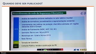 © TI Safe 2007-2020. Todos os direitos reservados www.tisafe.com
QUANDO DEVE SER PUBLICADO?
 