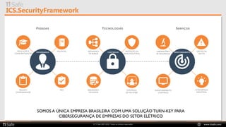 © TI Safe 2007-2020. Todos os direitos reservados www.tisafe.com
RISCOS E
CONFORMIDADE
PSCI
EDUCAÇÃO E
CONSCIENTIZAÇÃO
SEGURANÇA
DE BORDA
PROTEÇÃO DA
REDE INDUSTRIAL
CONTROLE
DE MALWARE
SEGURANÇA
DE DADOS
POLÍTICAS MONITORAMENTO
GOVERNANÇA CONTROLES
MONITORAMENTO
CONTÍNUO
INTELIGÊNCIA
INDUSTRIAL
GESTÃO DE
RISCOS
LABORATÓRIO
DE SEGURANÇA
PESSOAS TECNOLOGIAS SERVIÇOS
SOMOS A ÚNICA EMPRESA BRASILEIRA COM UMA SOLUÇÃO TURN-KEY PARA
CIBERSEGURANÇA DE EMPRESAS DO SETOR ELÉTRICO
 