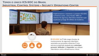 © TI Safe 2007-2020. Todos os direitos reservados www.tisafe.com
TEMOS O ÚNICO ICS-SOC DO BRASIL
INDUSTRIAL CONTROL SYSTEMS – SECURITY OPERATIONS CENTER
O ICS-SOC da TI Safe integra funções de
monitoramento de segurança cibernética
associados aos processos industriais. É uma
estrutura preparada equipada para antecipar,
prevenir, defender e responder aos ataques
cibernéticos contra infraestruturas críticas.
Monitoramento
contínuo
Gestão de
Riscos
Inteligência
Implementamos e mantemos o primeiro ICS-SOC
na América Latina, único focado 100% em
sistemas de segurança cibernética industrial e que
atualmente protege 50 milhões de brasileiros.
 