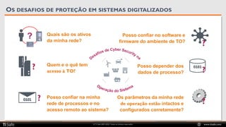 © TI Safe 2007-2020. Todos os direitos reservados www.tisafe.com
OS DESAFIOS DE PROTEÇÃO EM SISTEMAS DIGITALIZADOS
Quem e o quê tem
acesso à TO?
Posso confiar na minha
rede de processos e no
acesso remoto ao sistema?
? Quais são os ativos
da minha rede?
Posso confiar no software e
firmware do ambiente de TO?
Os parâmetros da minha rede
de operação estão intactos e
configurados corretamente?
0101
Posso depender dos
dados de processo?
?
?
?
?
?
 