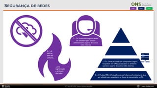 © TI Safe 2007-2020. Todos os direitos reservados www.tisafe.com
SEGURANÇA DE REDES
2.1.2. Modelo PERA (Purdue Enterprise Reference Architecture) deve
ser utilizado para estabelecer os fluxos de comunicação na TA
Onda 1 Onda 2 Onda 3
2.1.7.a. Protocolos seguros devem
ser utilizados para acessos
administrativos a partir de outras
redes internas
2.1.7.b. Deve ser usado um computador seguro,
hospedado em DMZ, para acesso ao ambiente
operativo a partir de outras redes internas.
2.1.1-5.
NGFW
deve ser
utilizado...
...para
segmentação
e proteção
das redes
 