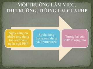 Ngy cng c
                   S? ?a d?ng
nhi?u ?ng d?ng                     T??ng lai c?a
                 trong ?ng d?ng
 l?n vi?t b?ng                    PHP l r?ng m?
                  v Framework
ng?n ng? PHP
 