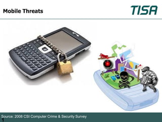 Mobile Threats




Source: 2008 CSI Computer Crime & Security Survey
1
 