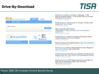 Drive-By-Download




Source: 2008 CSI Computer Crime & Security Survey
7
 