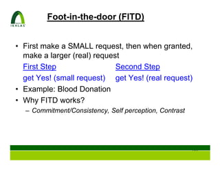 Foot-in-the-door (FITD)


• First make a SMALL request, then when granted,
  make a larger (real) request
  First Step                 Second Step
  get Yes! (small request) get Yes! (real request)
• Example: Blood Donation
• Why FITD works?
  – Commitment/Consistency, Self perception, Contrast




                                                        120
 