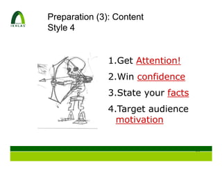 Preparation (3): Content
Style 4


               1.Get Attention!
               2.Win confidence
               3.State your facts
               4.Target audience
                 motivation


                                    26
 