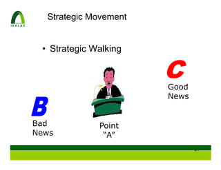 Strategic Movement


 • Strategic Walking



                       Good
                       News


Bad           Point
News           “A”
                              41
 