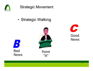 Strategic Movement


 • Strategic Walking



                       Good
                       News


Bad           Point
News           “A”
                              42
 