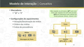 Modelo de interação | Conceitos
▪ Marcadores
▪ “@” e “#”
14
Mensagens de Texto
Mídias
Não respeita os princípios: @P1 pois nem
todos são capazes de subir esta escada;
@P6 pois demanda muito esforço de
certas pessoas (idosos, obesos, etc)
Análise
@P1, @P2, ... , P6
Título
▪ Configurações de aquecimentos
▪ Ativação/Desativação de mídias
▪ Ordem das mídias
▪ Índice de precedência
 