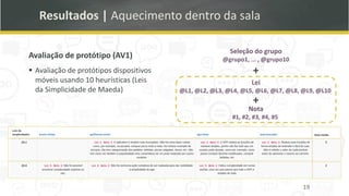 Resultados | Aquecimento dentro da sala
Avaliação de protótipo (AV1)
▪ Avaliação de protótipos dispositivos
móveis usando 10 heurísticas (Leis
da Simplicidade de Maeda)
19
Seleção do grupo
@grupo1, ... , @grupo10
Lei
@L1, @L2, @L3, @L4, @L5, @L6, @L7, @L8, @L9, @L10
Nota
#1, #2, #3, #4, #5
+
+
 