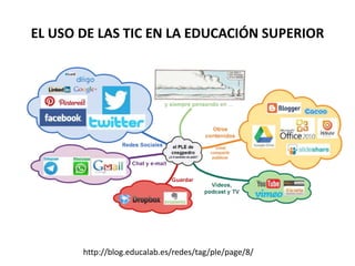 EL USO DE LAS TIC EN LA EDUCACIÓN SUPERIOR
http://blog.educalab.es/redes/tag/ple/page/8/
 
