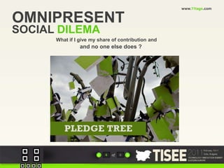 www.11tags.comOMNIPRESENTSOCIAL DILEMAWhat if I give my share of contribution and  and no one else does ?4of6