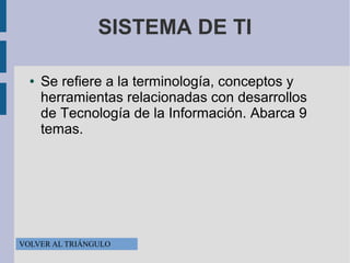 SISTEMA DE TI
●

Se refiere a la terminología, conceptos y
herramientas relacionadas con desarrollos
de Tecnología de la Información. Abarca 9
temas.

VOLVER AL TRIÁNGULO

 