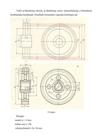Comprehensive Guide to Engineering Graphics and Transmission Mechanisms ...