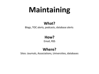 Maintaining
What?
Blogs, TOC alerts, podcasts, database alerts
How?
Email, RSS
Where?
Sites: Journals, Associations, Universities, databases
 