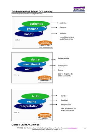 The International School Of Coaching
El Líder en Formación en Coaching en Español




                                                                            Auténtico

                                                                            Genuino


                                                                            Honesto

                                                                            Leer el diagrama de
                                                                            abajo hacía arriba




                                                                          Desear/anhelar



                                                                          Compromiso

                                                                          Querer

                                                                          Leer el diagrama de
                                                                          abajo hacía arriba




                                                                              Verdad

                                                                              Realidad

                                                                              Interpretación

                                                                              Leer el diagrama de
                                                                              abajo hacía arriba




LIBRES DE REACCIONES
       ©TISOC 21 S.L. The International School of Coaching. Todos los Derechos Reservados. www.tisoc.com.   15
                                comercial@tisoc.com / 902 88 15 20 / 93 426 70 51
 