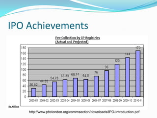 Technology transfer units