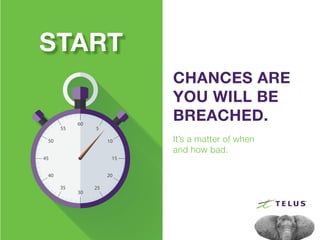 CHANCES ARE
YOU WILL BE
BREACHED.
It’s a matter of when
and how bad.
START
 