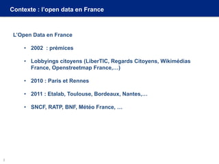 Contexte : l’open data en France
L’Open Data en France
• 2002 : prémices
• Lobbyings citoyens (LiberTIC, Regards Citoyens, Wikimédias
France, Openstreetmap France,…)
• 2010 : Paris et Rennes
• 2011 : Etalab, Toulouse, Bordeaux, Nantes,…
• SNCF, RATP, BNF, Météo France, …
3
 