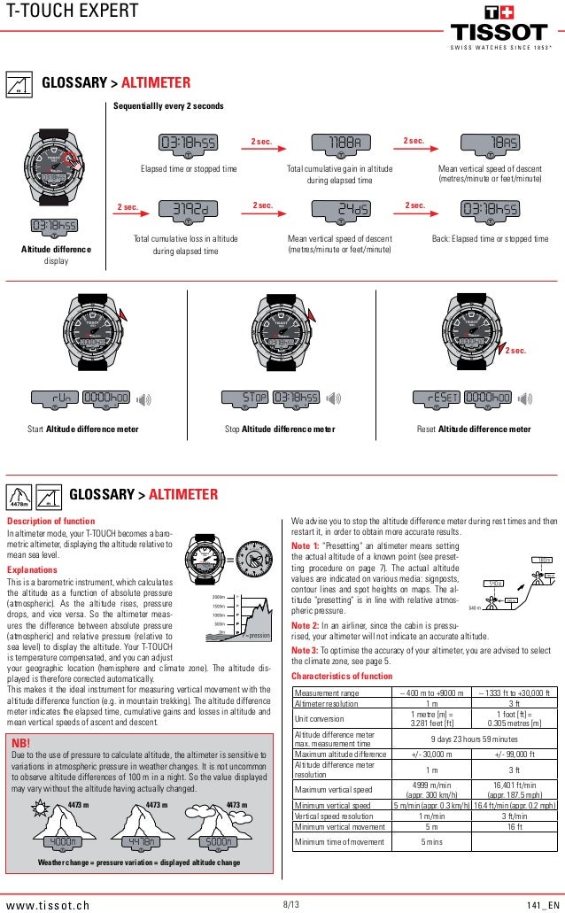 Tissot T Touch Manual