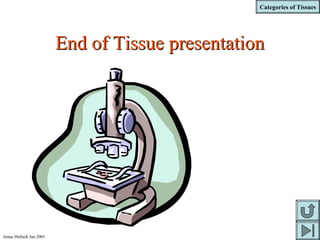 Categories of Tissues
Jenna Hellack Jan 2001
End of Tissue presentationEnd of Tissue presentation
 