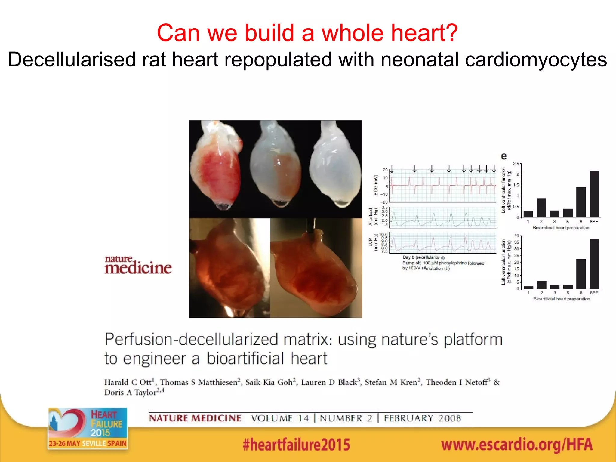 Tissue engineering in heart and valve failure management. | PDF