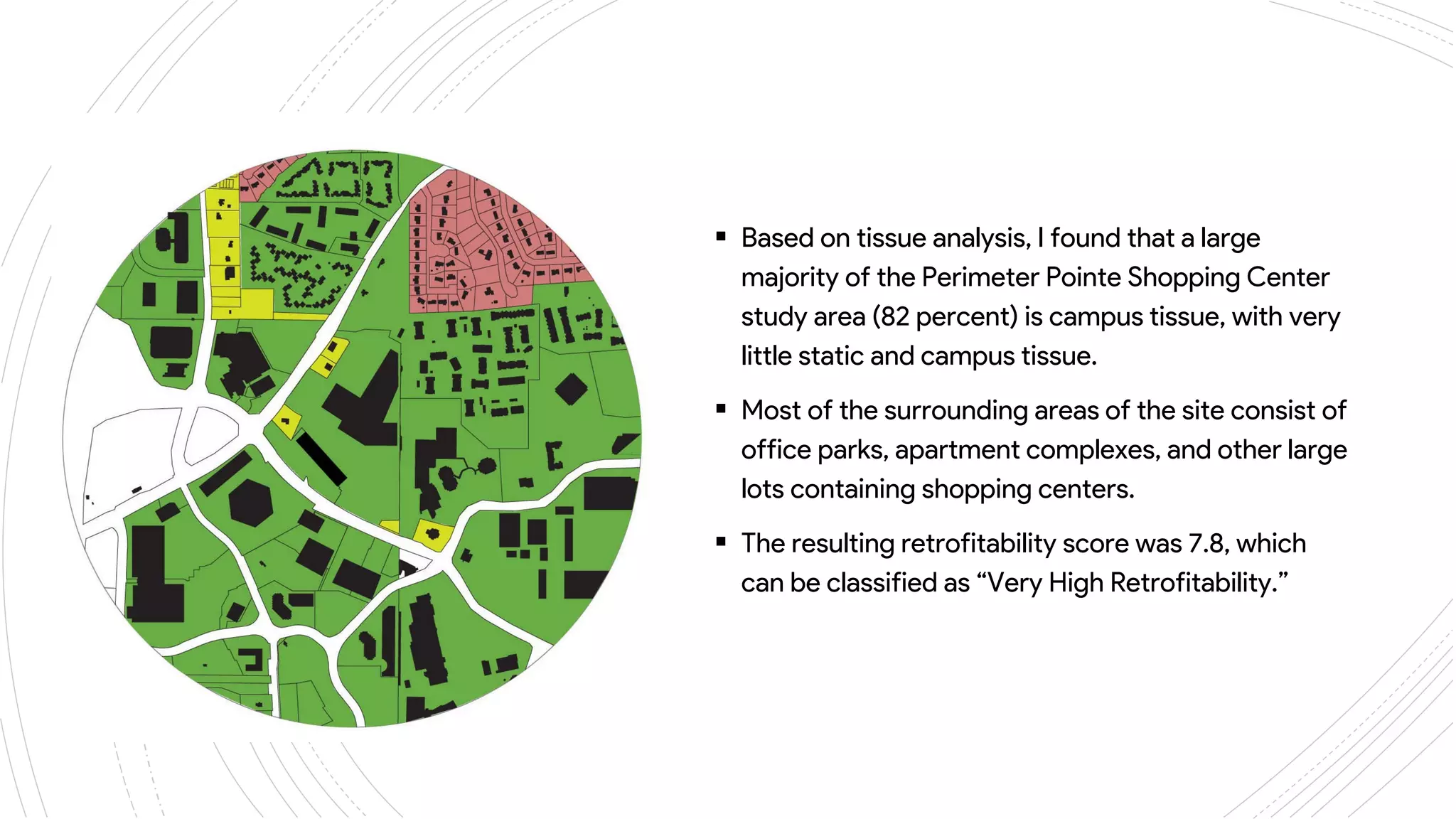  Based on tissue analysis, I found that a large
majority of the Perimeter Pointe Shopping Center
study area (82 percent) is campus tissue, with very
little static and campus tissue.
 Most of the surrounding areas of the site consist of
office parks, apartment complexes, and other large
lots containing shopping centers.
 The resulting retrofitability score was 7.8, which
can be classified as “Very High Retrofitability.”
 