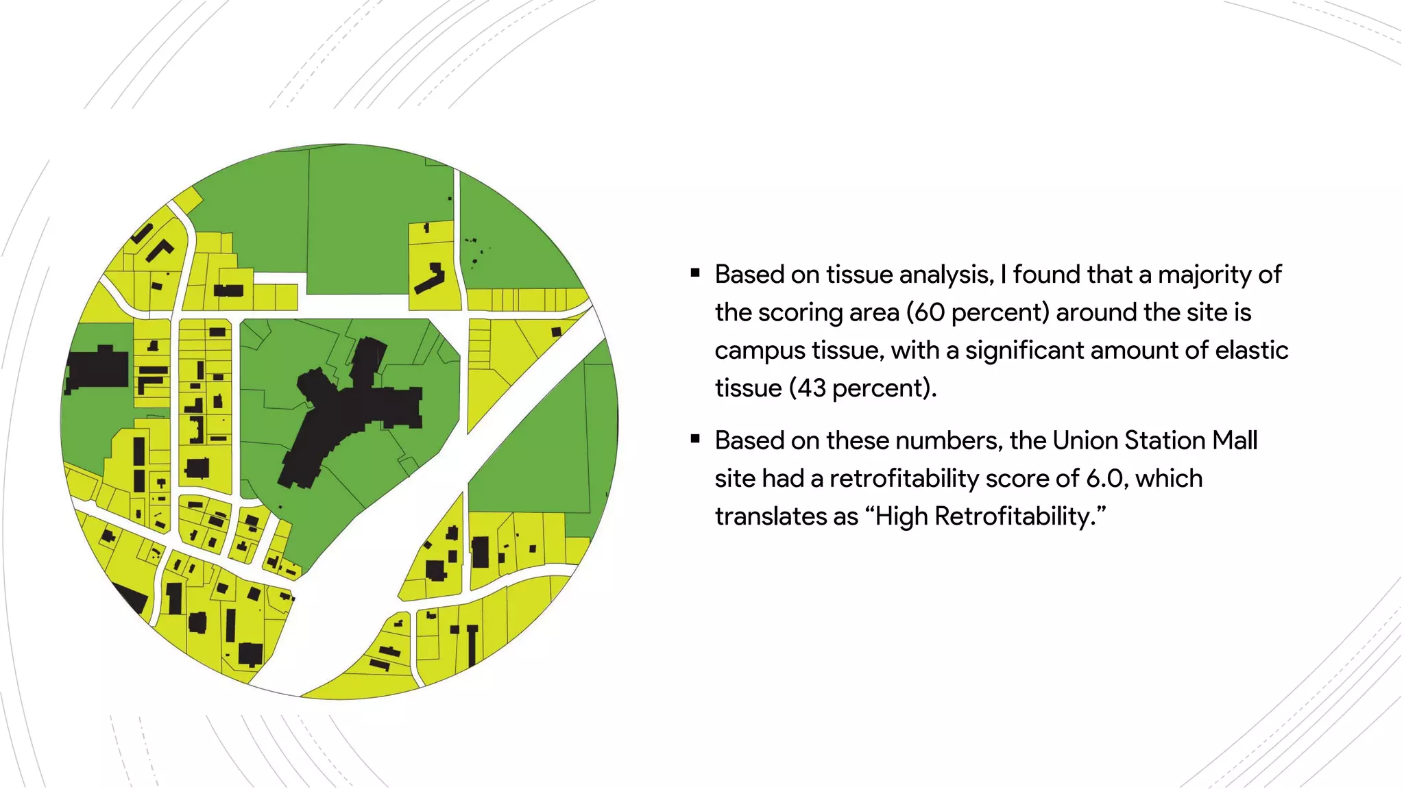  Based on tissue analysis, I found that a majority of
the scoring area (60 percent) around the site is
campus tissue, with a significant amount of elastic
tissue (43 percent).
 Based on these numbers, the Union Station Mall
site had a retrofitability score of 6.0, which
translates as “High Retrofitability.”
 