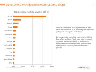 © Euromonitor International
8DEVELOPING MARKETS ENERGIZE GLOBAL SALES
0.00 10.00 20.00 30.00 40.00
Chile
South Africa
Indonesia
Peru
Colombia
Saudi Arabia
Poland
Iran
Argentina
South Korea
Russia
Mexico
Brazil
China
Top developing markets by value, US$ bn
China accounted for 20% of global sales in retail
tissue and hygiene in 2014, remaining one of the key
participants in the global marketplace
But many smaller markets in Latin America, Middle
East, Africa, and Asia Pacific have seen increased
consumer demand, supported by urbanization,
improved sanitation infrastructure, rising incomes ,
and increased availability of more affordable
products
 