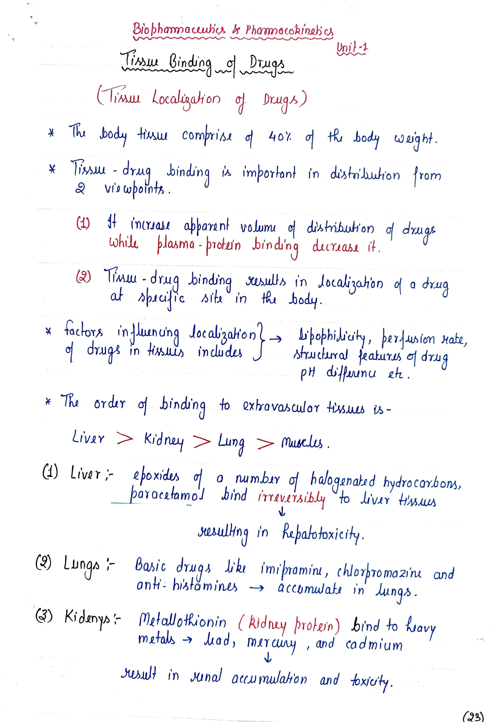 Bio bhammauubts Phomocokinale
Binding
(Tau kocalgpkon Brugs)
vis upotots .
Dug
() inqTzast abþanant volumu
x i -drug binding à imporont in distihuhion from
foctors inlunung Jocabzaton
drugs in Hsns in dides J
Uoil
distihut'on ddugs
whilu plasma- þrokin binding duraas1 it.
() Tau-drug binding susulbs in Jocaliyaton adug
sita in the body.
Livar > kidnay > Lung
By-Dr. Mokundra Pratap Singk
Dr. Parjanya Shukla
Dr. M. P. Singh Claases
*The ordeY binding to exhovasculor tsuus is
Mucls.
shophiliuhy, þerusion Hata,
strwcural eaturus o drug
pH dfuunu eh.
) Liver ehoxidus onumbry haloganaht dhydrocovbons,
o
þorocatamo! bind iAveisibly to liier tsuws
Msuling in Repao oxieiky.
9 Lungo t banic drugs ibe imipramin,chlorhromazine and
ont: histåmines ’ accomWat in unqs.
3) Kideny» MaBallotkionin (Aidnzy þrotern) bind to kuavy
Jad, mATCUNy , and cadmium
HUsult in Mnd ocu muah'on and
(3)
and brivty.
 