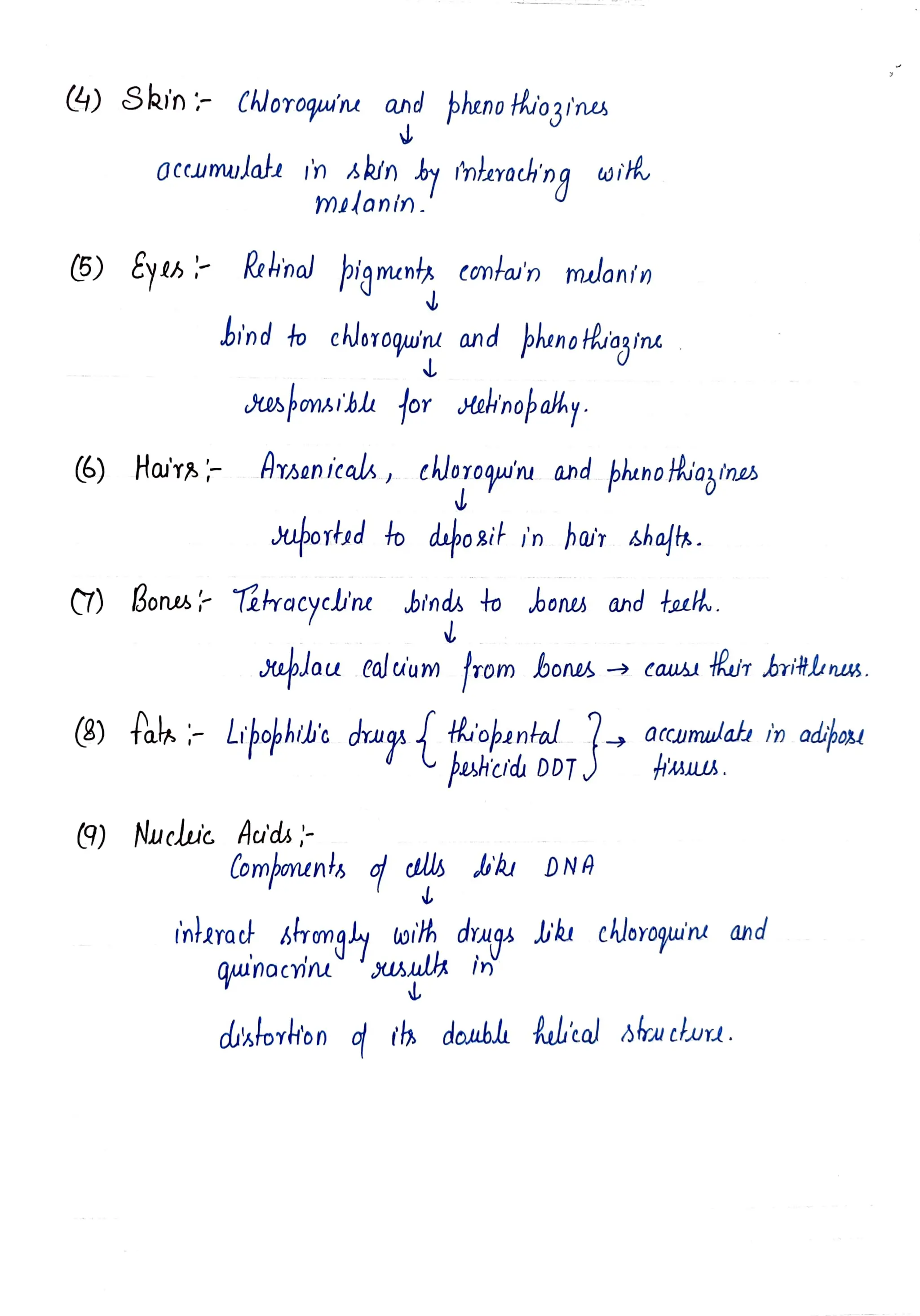 (4) Skin Chloroguin and þheno thiogines
oceumulatz in skinby ntevocing wik
malonin."
(5) Eyes Rhnal pigmants centa'n malonin
bind to chloroquin and þhenothiagina
Husfonibl or sahnahahy
(6) Haits Aaanicals, chloroquin and
subortsd to dsposit in ha shalt.
C) Bonus' Titacycb'n binds to bones and tath.
8) fah - Lihophibie dugs
(9) Nuclic Auds -
Jablau ealium from bones -’ caus hir britlns.
iohantal
Combonunts d ells sku DNA
Dr. Parjanya Shukla
þhenohiogines
Dr. M. P. Singh Claases
by- Dr.Makundra PraBa Singk|
arcumulah in adipose
Huus.
intaract strmghy oih duugs Sike chloroguint and
quinocvinu sUsula in
du'storton d th doubl hebieal stzuchure.
 