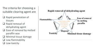 The criteria for choosing a
suitable clearing agent are
:
 Rapid penetration of
tissues
 Rapid removal of
dehydrating agent
 Ease of removal by melted
paraffin wax
 Minimal tissue damage
 Low flammability
 Low toxicity
 