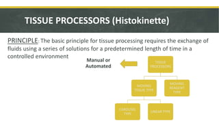 TISSUE PROCESSORS (Histokinette)
PRINCIPLE: The basic principle for tissue processing requires the exchange of
fluids using a series of solutions for a predetermined length of time in a
controlled environment
Manual or
Automated
TISSUE
PROCESSORS
MOVING
TISSUE TYPE
CAROUSEL
TYPE
LINEAR TYPE
MOVING
REAGENT
TYPE
 