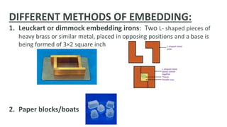 DIFFERENT METHODS OF EMBEDDING:
1. Leuckart or dimmock embedding irons: Two L- shaped pieces of
heavy brass or similar metal, placed in opposing positions and a base is
being formed of 3×2 square inch
2. Paper blocks/boats
 