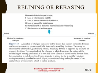 RELINING OR REBASING
10/75
Boucher's prosthodontic treatment for
edentulous patients 131h ed
 