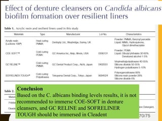 70/75
This study evaluated the effect of denture cleansers on C.
albicans biofilm formation over resilient liners and to evaluate
compatibility between resilient liners and denture cleansers.
Conclusion
Based on the C. albicans binding levels results, it is not
recommended to immerse COE-SOFT in denture
cleansers, and GC RELINE and SOFRELINER
TOUGH should be immersed in Cleadent
 