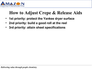 How to Adjust Crepe & Release Aids 1st priority: protect the Yankee dryer surface 2nd priority: build a good roll at the reel 3rd priority: attain sheet specifications 