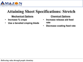 Attaining Sheet Specifications: Stretch Mechanical Options Increase % crepe Use a beveled creping blade Chemical Options Increase release aid feed rate Decrease coating feed rate 