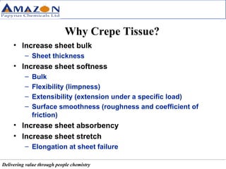 Why Crepe Tissue? Increase sheet bulk Sheet thickness Increase sheet softness Bulk Flexibility (limpness) Extensibility (extension under a specific load) Surface smoothness (roughness and coefficient of friction) Increase sheet absorbency Increase sheet stretch Elongation at sheet failure 