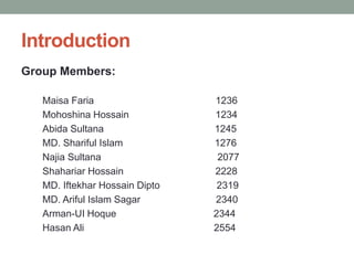 Introduction
Group Members:
Maisa Faria 1236
Mohoshina Hossain 1234
Abida Sultana 1245
MD. Shariful Islam 1276
Najia Sultana 2077
Shahariar Hossain 2228
MD. Iftekhar Hossain Dipto 2319
MD. Ariful Islam Sagar 2340
Arman-UI Hoque 2344
Hasan Ali 2554
 