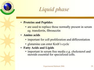 Experimental Methods 2006 29
Liquid phase
• Proteins and Peptides
• are used to replace those normally present in serum
eg...