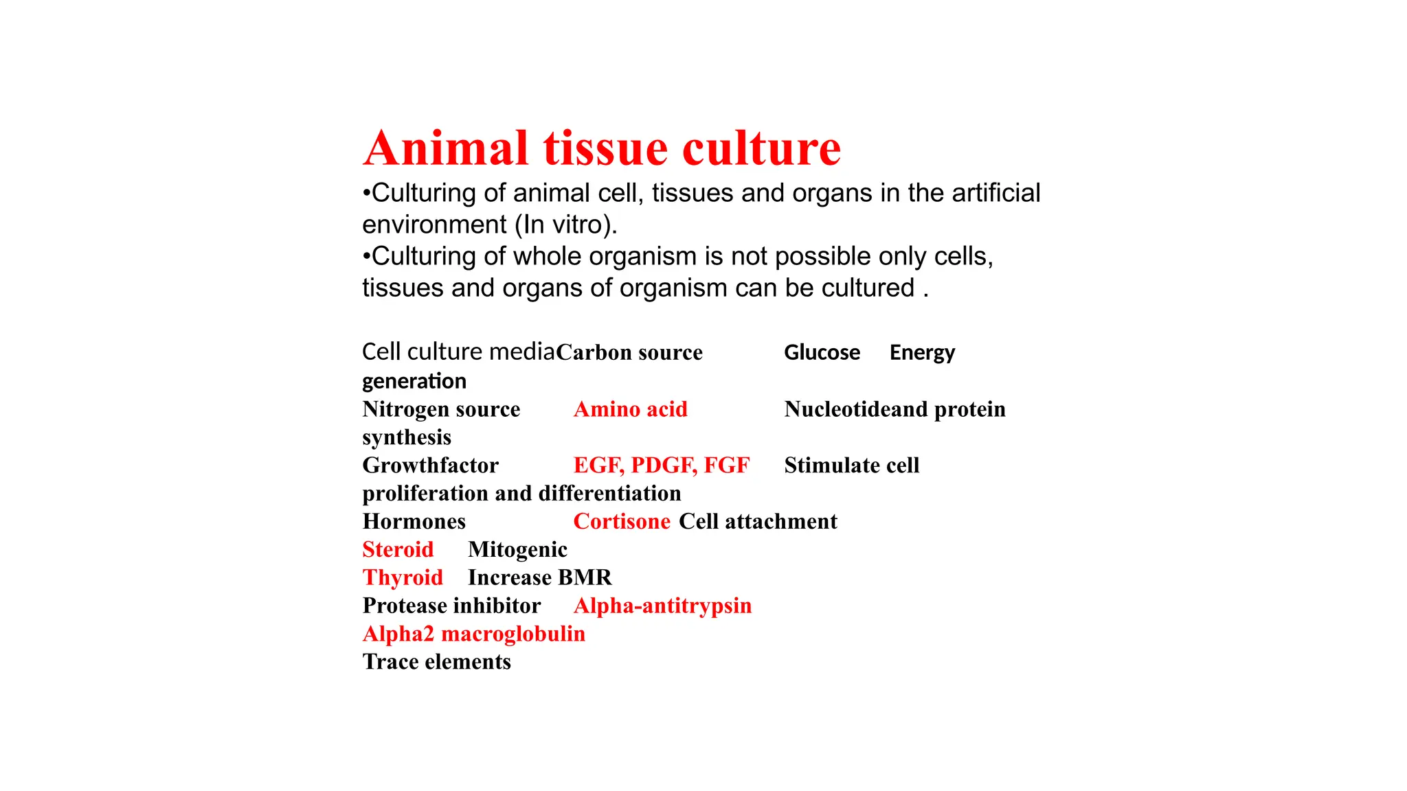 Animal tissue culture
•Culturing of animal cell, tissues and organs in the artificial
environment (In vitro).
•Culturing of whole organism is not possible only cells,
tissues and organs of organism can be cultured .
Cell culture mediaCarbon source Glucose Energy
generation
Nitrogen source Amino acid Nucleotideand protein
synthesis
Growthfactor EGF, PDGF, FGF Stimulate cell
proliferation and differentiation
Hormones Cortisone Cell attachment
Steroid Mitogenic
Thyroid Increase BMR
Protease inhibitor Alpha-antitrypsin
Alpha2 macroglobulin
Trace elements
 