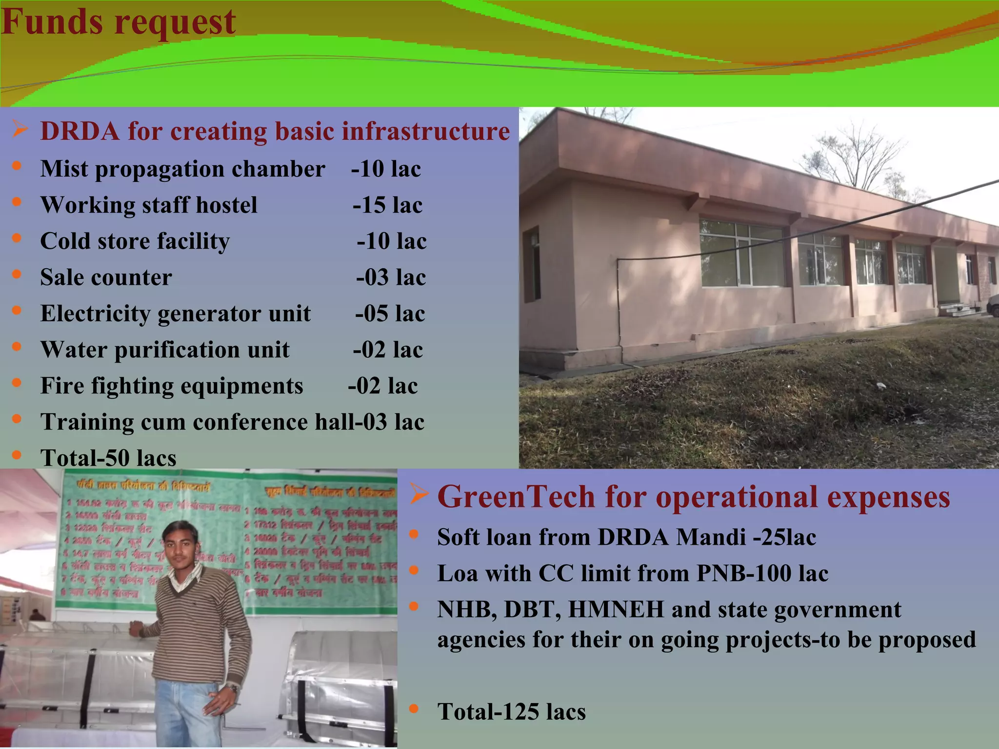 Funds request

 DRDA for creating basic infrastructure
 Mist propagation chamber      -10 lac
 Working staff hostel          -15 lac
   Cold store facility          -10 lac
   Sale counter                 -03 lac
   Electricity generator unit   -05 lac
   Water purification unit     -02 lac
   Fire fighting equipments   -02 lac
   Training cum conference hall-03 lac
   Total-50 lacs
                                       GreenTech for operational expenses
                                       Soft loan from DRDA Mandi -25lac
                                       Loa with CC limit from PNB-100 lac
                                       NHB, DBT, HMNEH and state government
                                           agencies for their on going projects-to be proposed

                                       Total-125 lacs
 